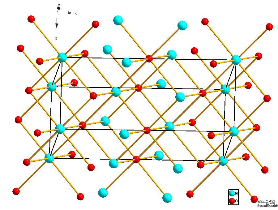 求助氧化镍的晶体结构图