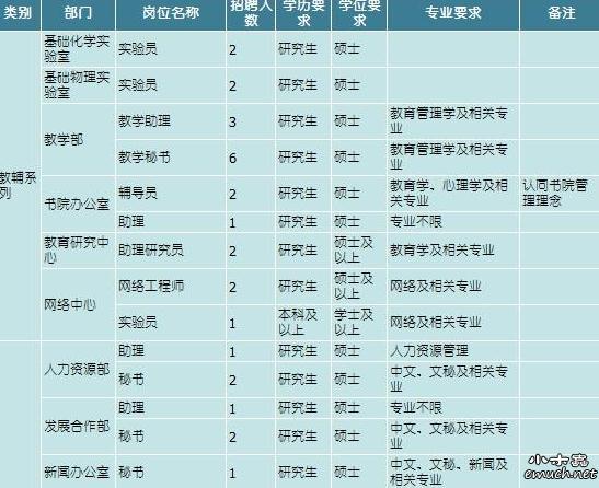 河北省全员人口管理_山东省全员人口信息管理系统(3)